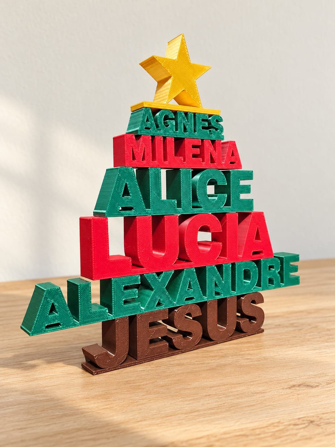 Árvore de Nomes
